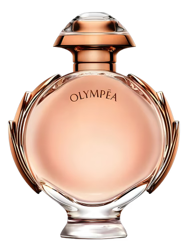 Rabanne - Olympéa (Sample Sizes)