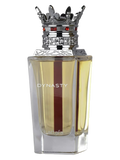 Lattafa-Dynasty (Sample Sizes)
